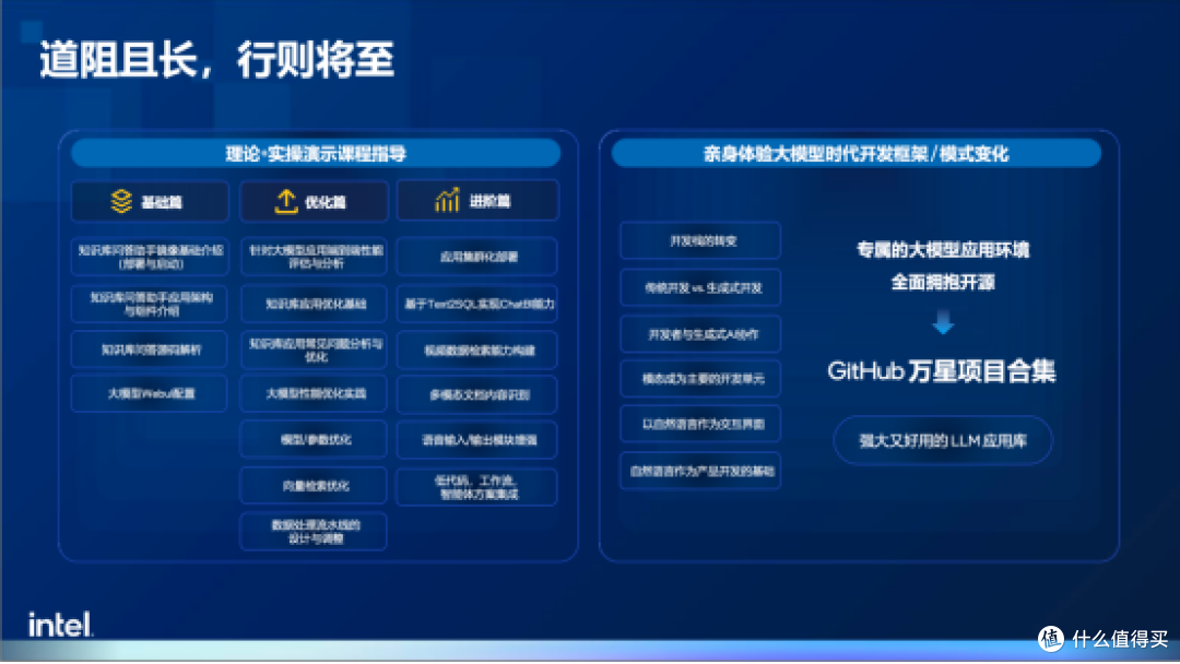 低成本也能实现大模型应用开发,英特尔与火山引擎是怎么做到的?