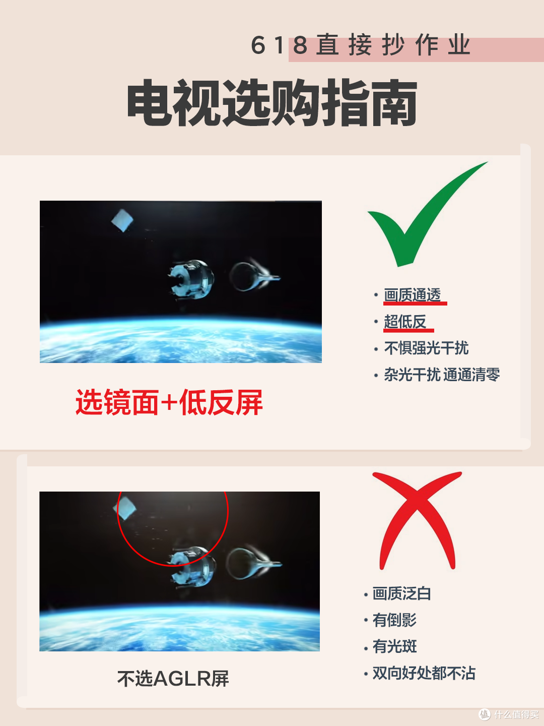 618选电视看这篇就够了!