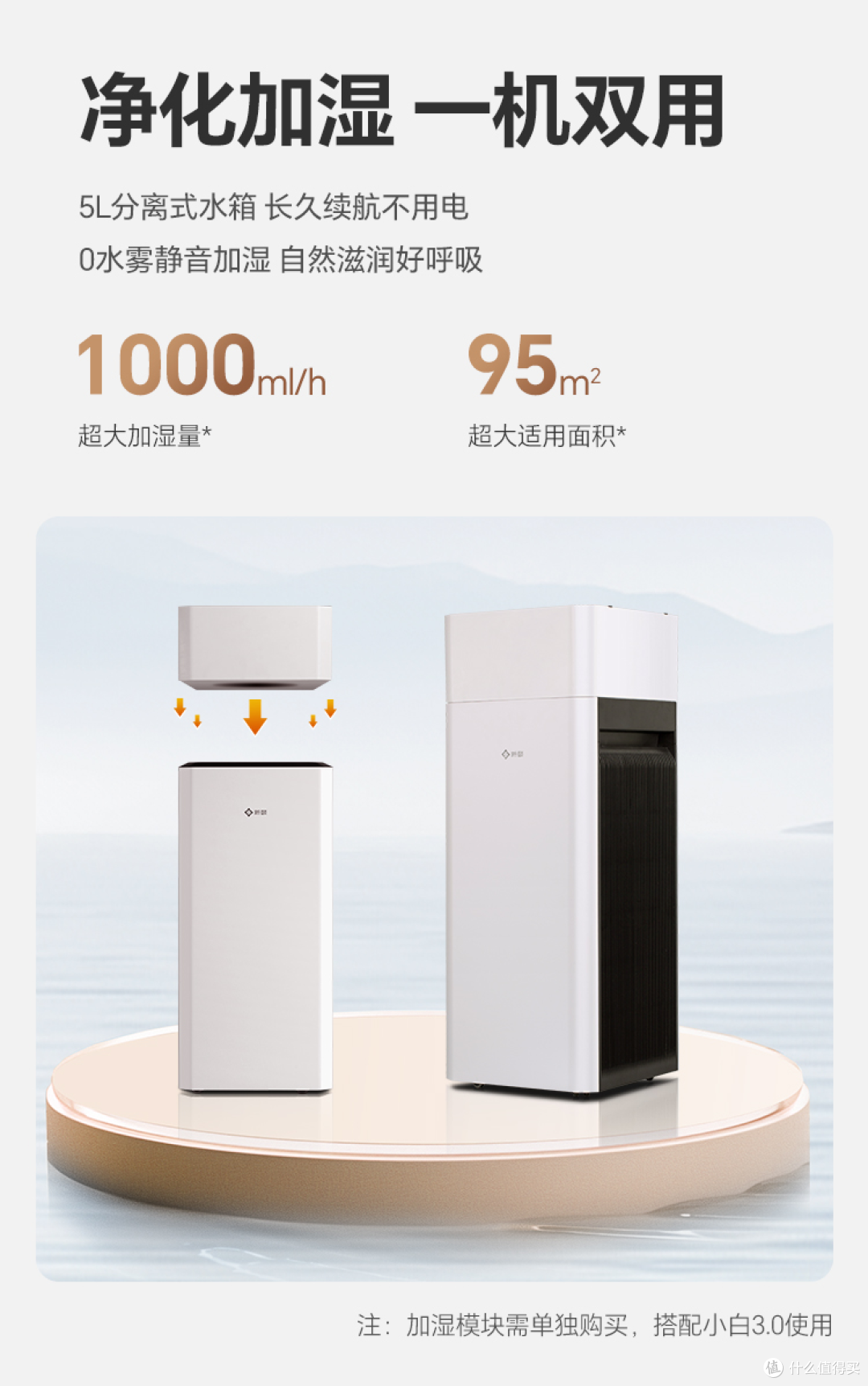 新颐小白3.0 vs 小米5S空气净化器:旗舰级空气净化器的终极对决