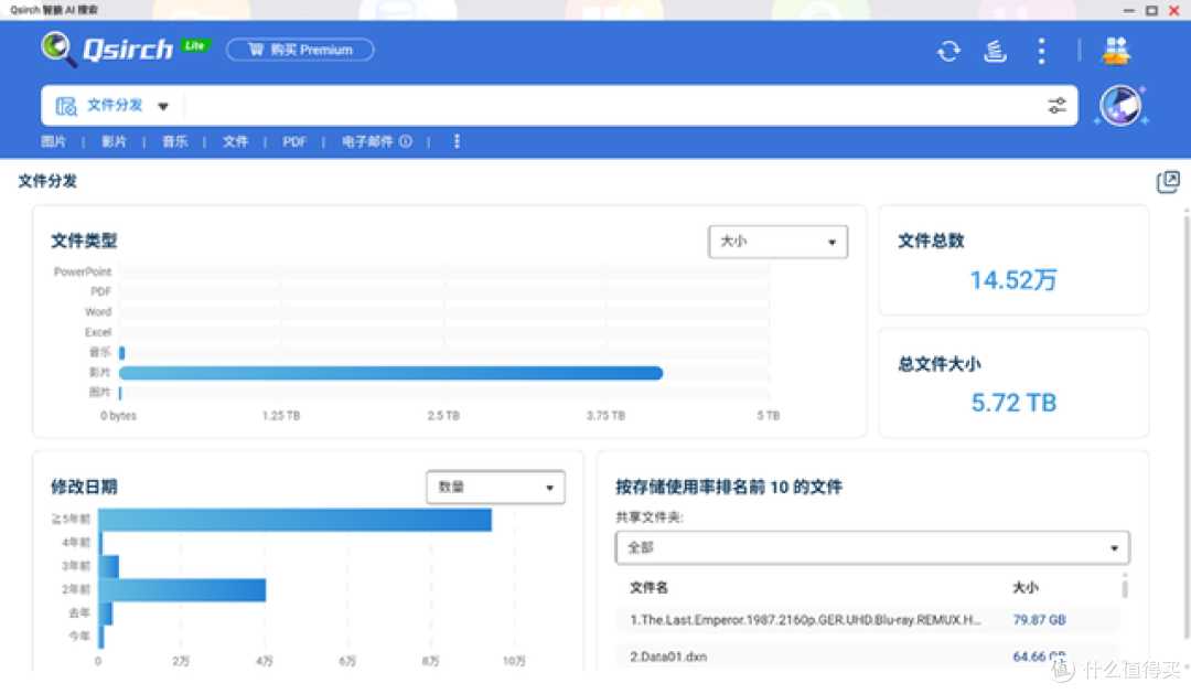 "卷死硬盘,解放大脑!威联通Qsirch 用 AI 重新定义 NAS 搜索!