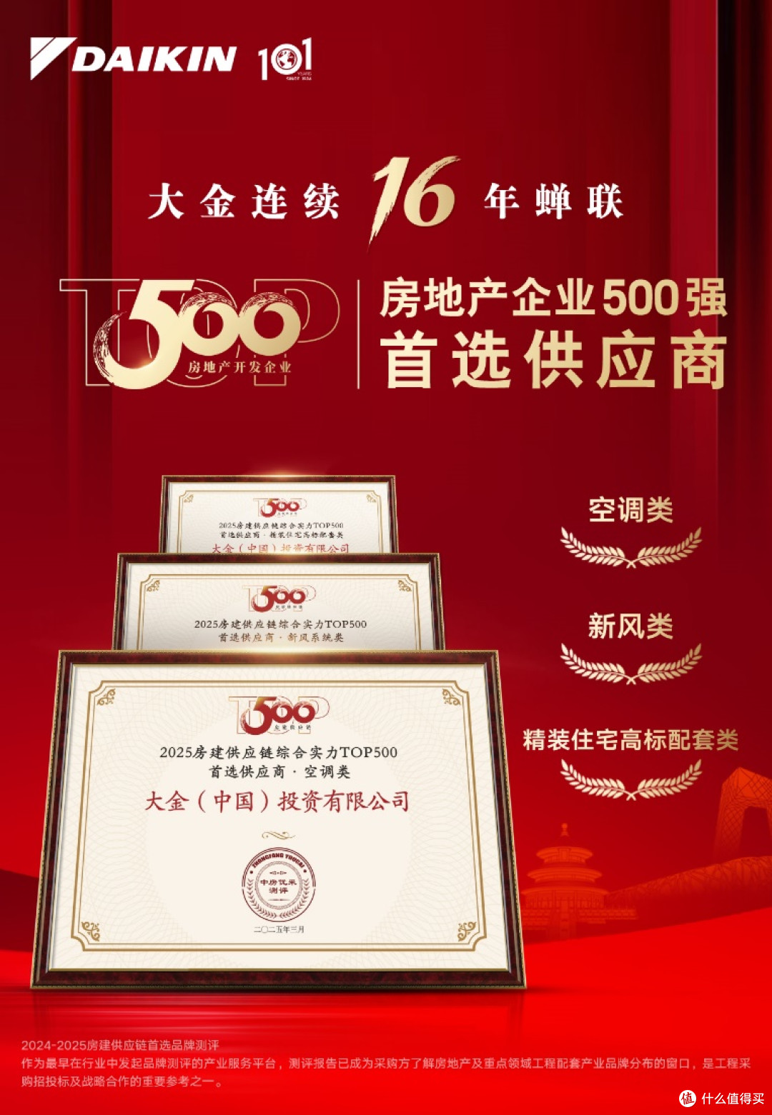 大金空调蝉联房企TOP500首选供应商,助力“好房子”高质量发展