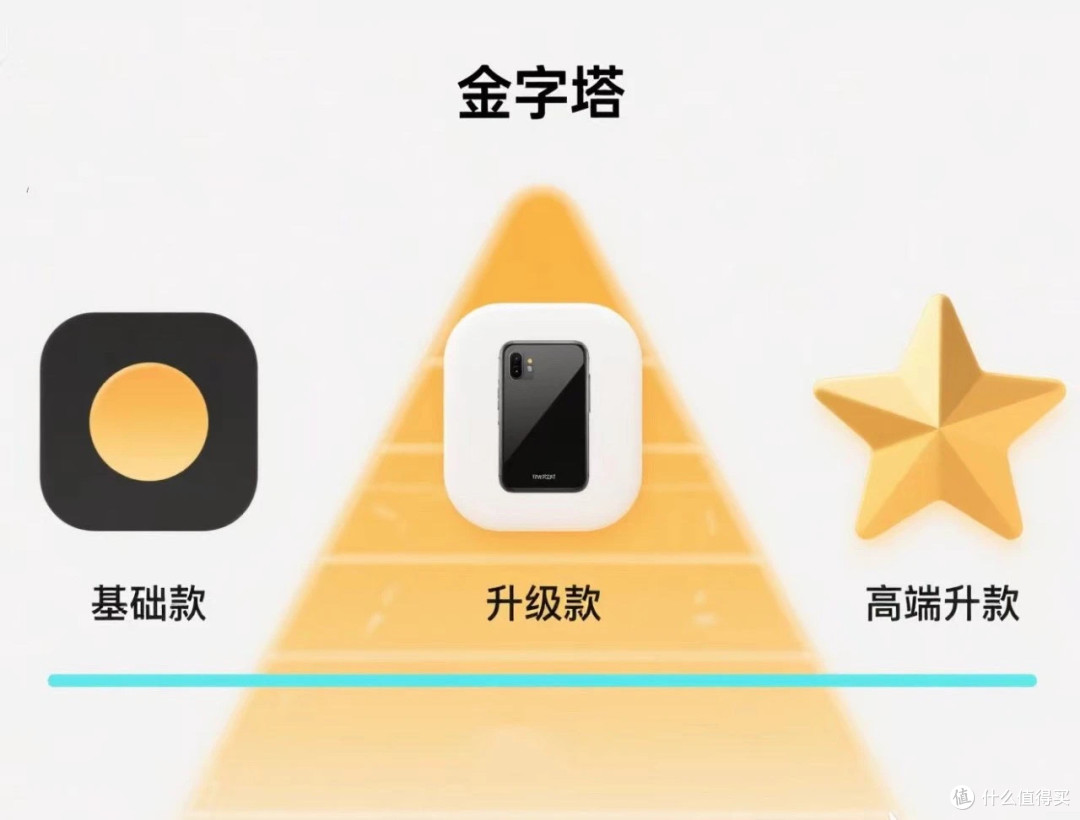 下沉市场家电消费升级密码:万亿市场的需求重构与渠道变革