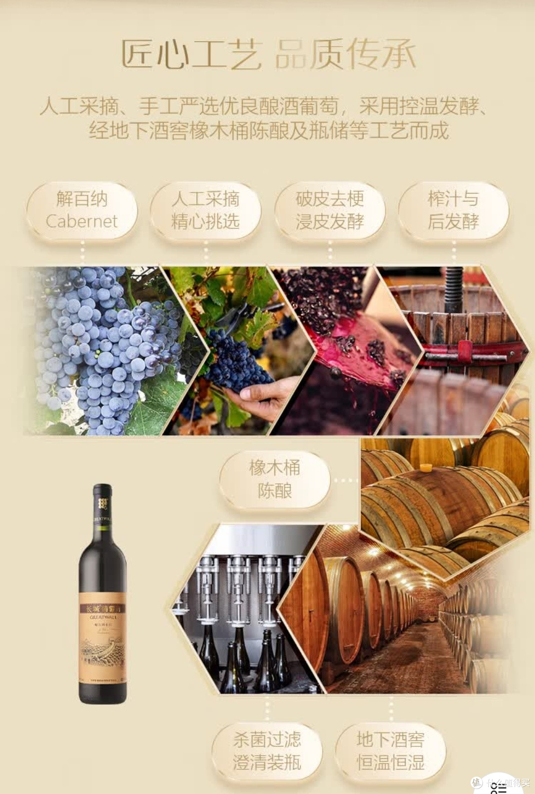 长城特酿6解百纳:国民餐桌的赤霞珠宣言
