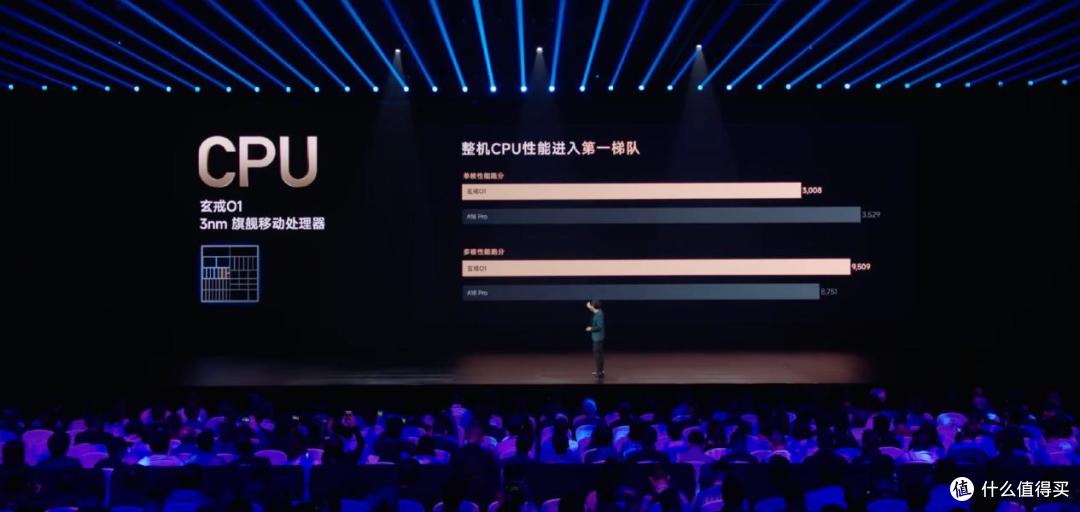 图源：发布会截图