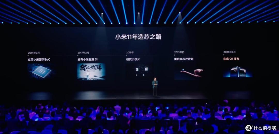 图源：发布会截图