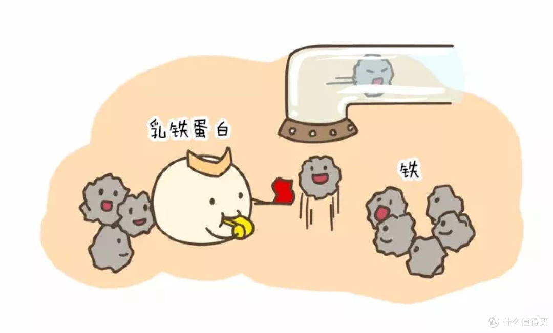 三四线城市爸妈必看!乳铁蛋白奶粉排行榜霸榜选手来袭