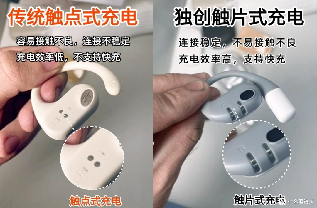 开放式耳机怎么选?看看就知道了!