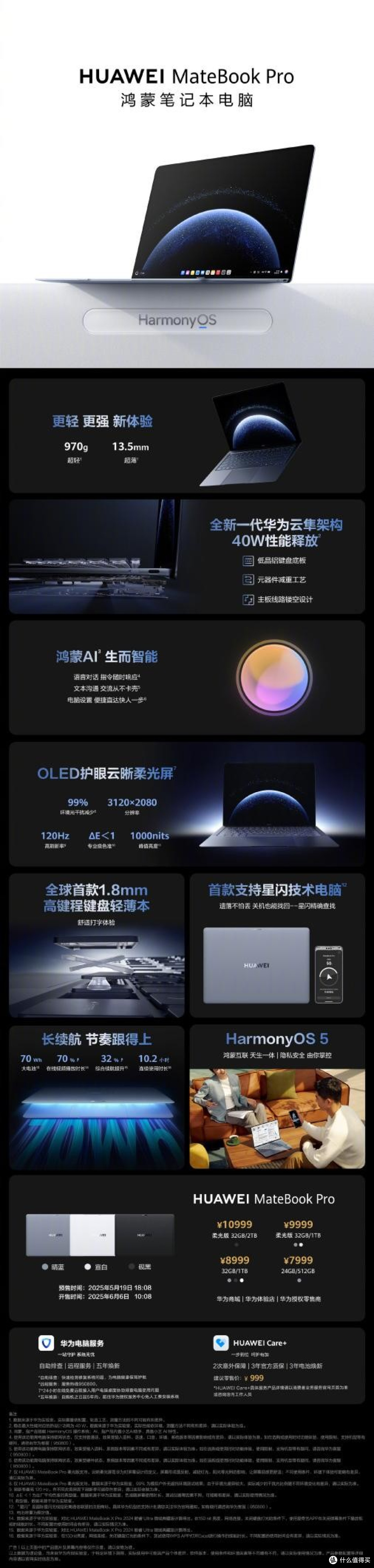 鸿蒙电脑7999起,黑子们勿喷!国产CPU+系统的意义远超产品本身