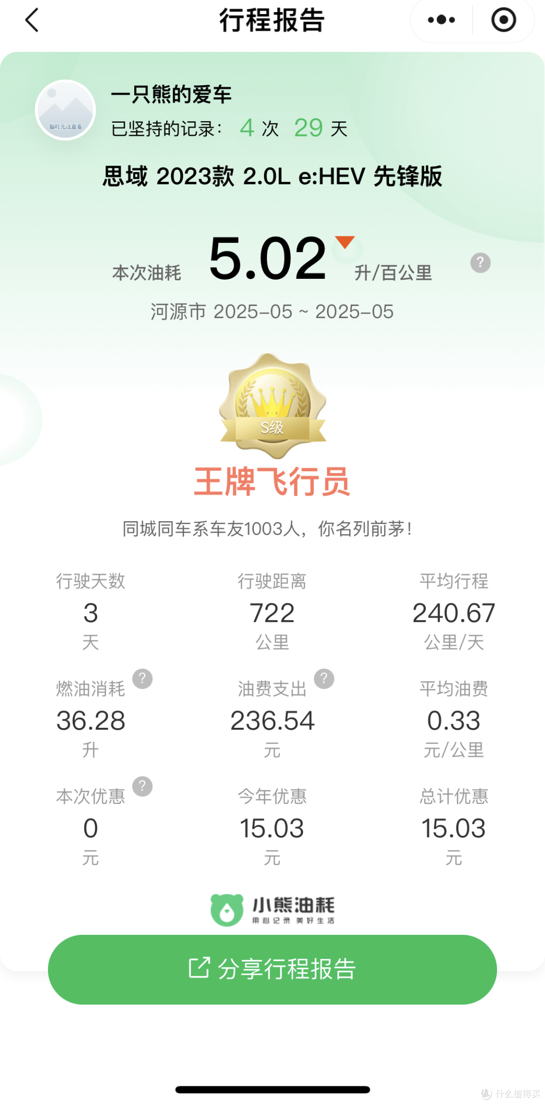 新款上市!入手抄底老款混动思域