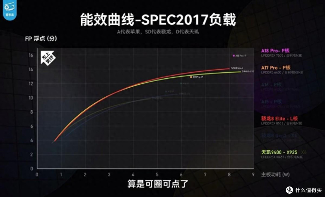 小米“研发设计”芯片再遭质疑,玄戒O1“自主”背后另有隐情?