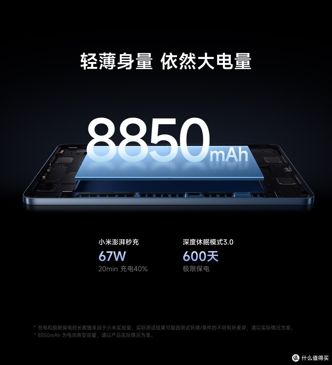 Xiaomi Pad 7 Pro:小平板里的“六边形战士”