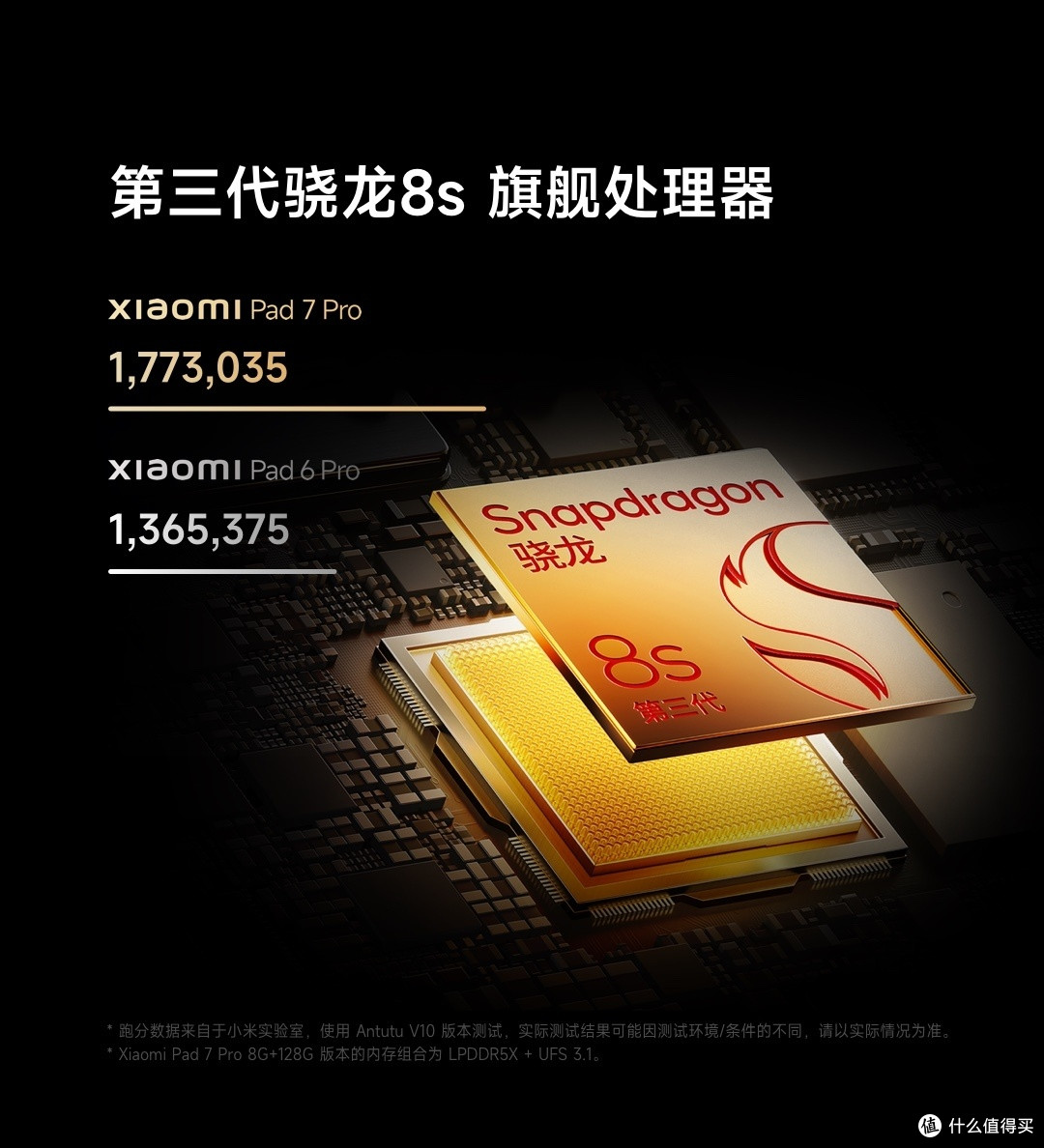 Xiaomi Pad 7 Pro:小平板里的“六边形战士”