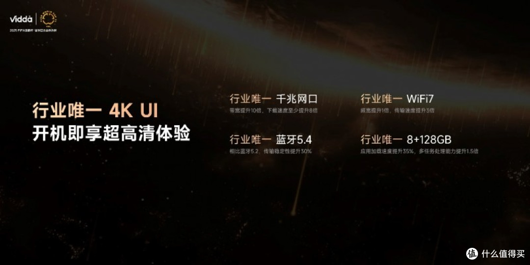 618万元级投影仪怎么挑？高端投影选购干货指南