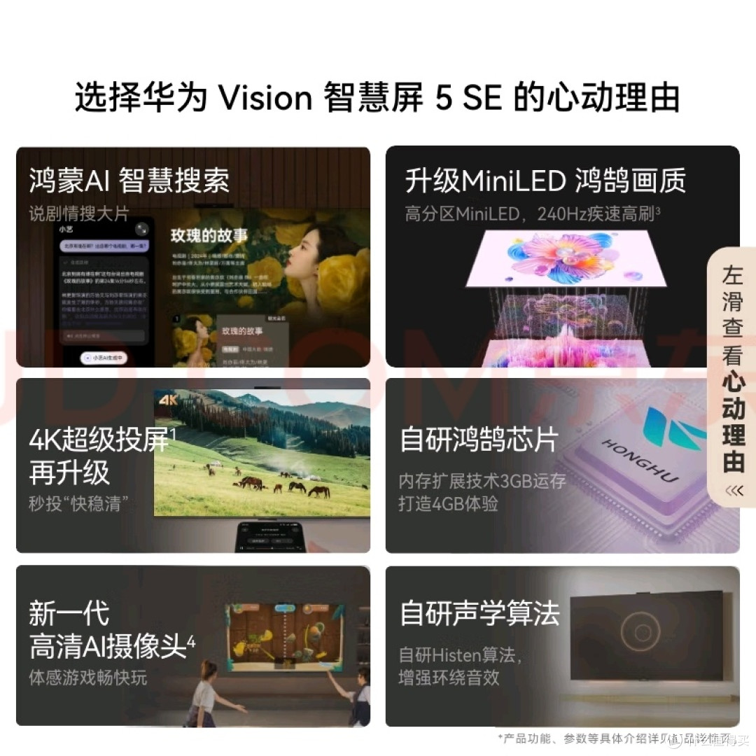 华为Vision智慧屏 5 SE 75英寸体验