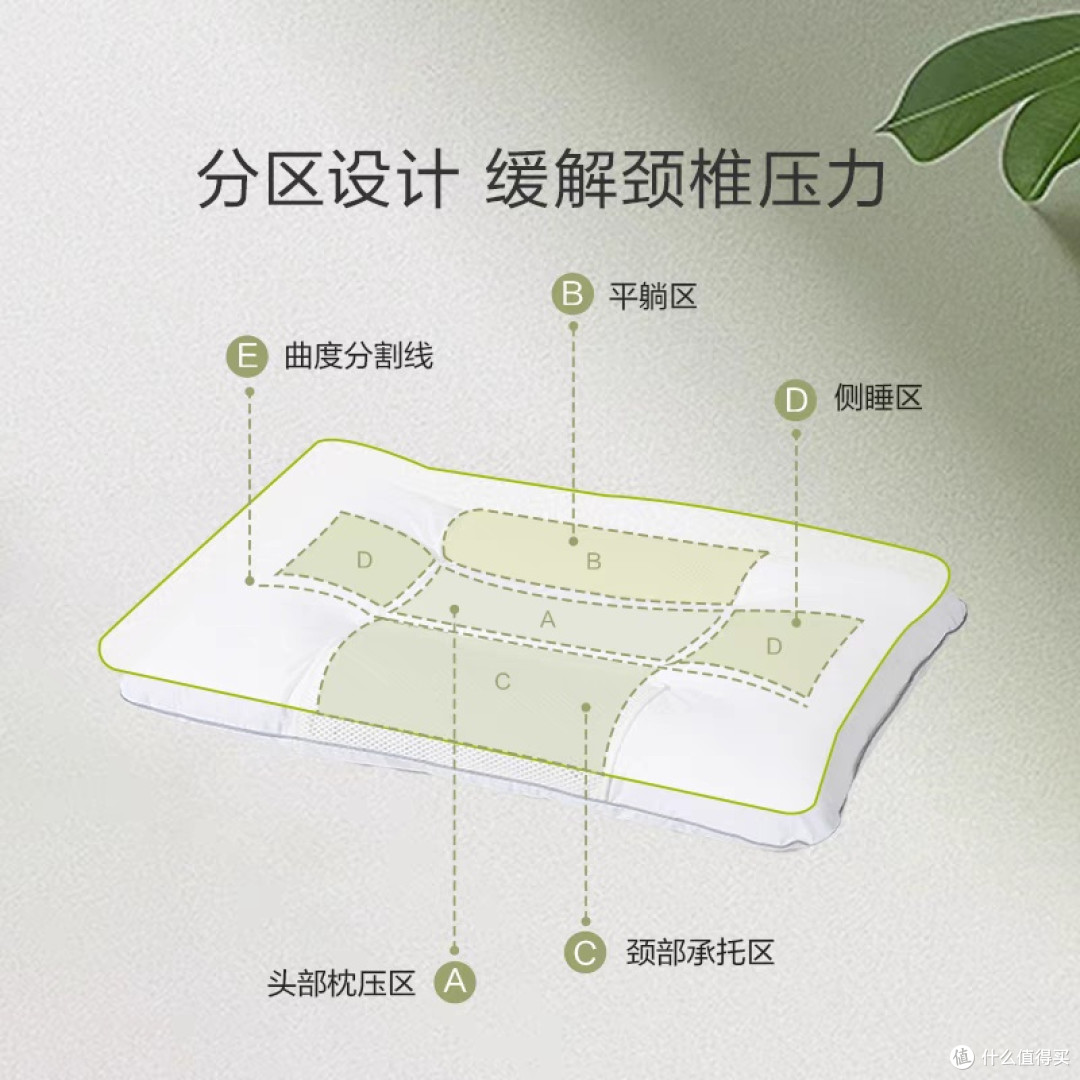 罗莱家纺决明子枕头，草本枕与荞麦枕的完美融合