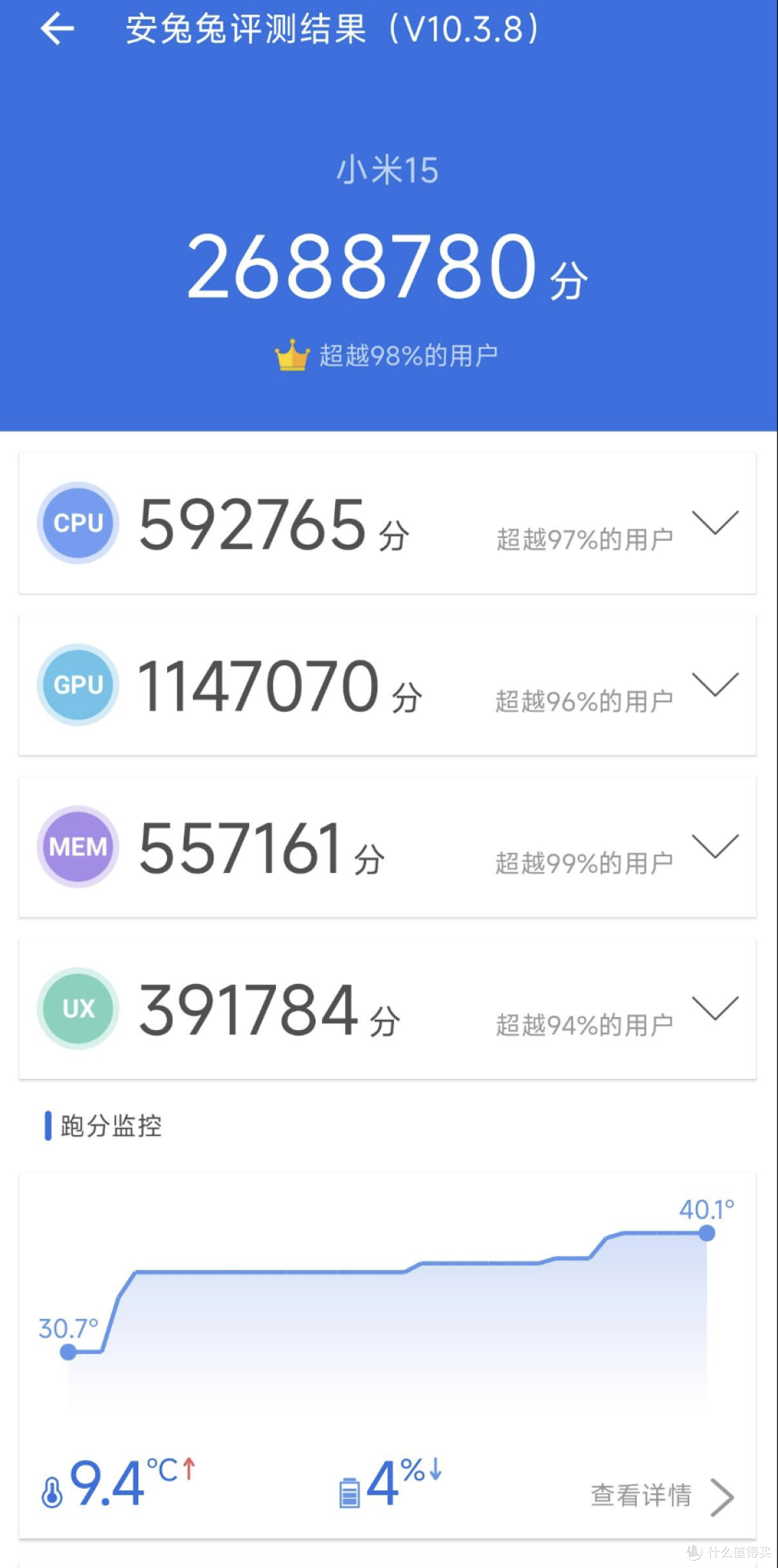 一加13T vs 小米15：小屏旗舰手机如何选？