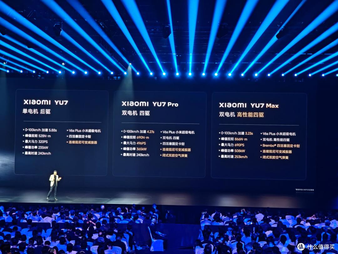 三款车型怎么选?小米YU7管家级购车攻略来了!