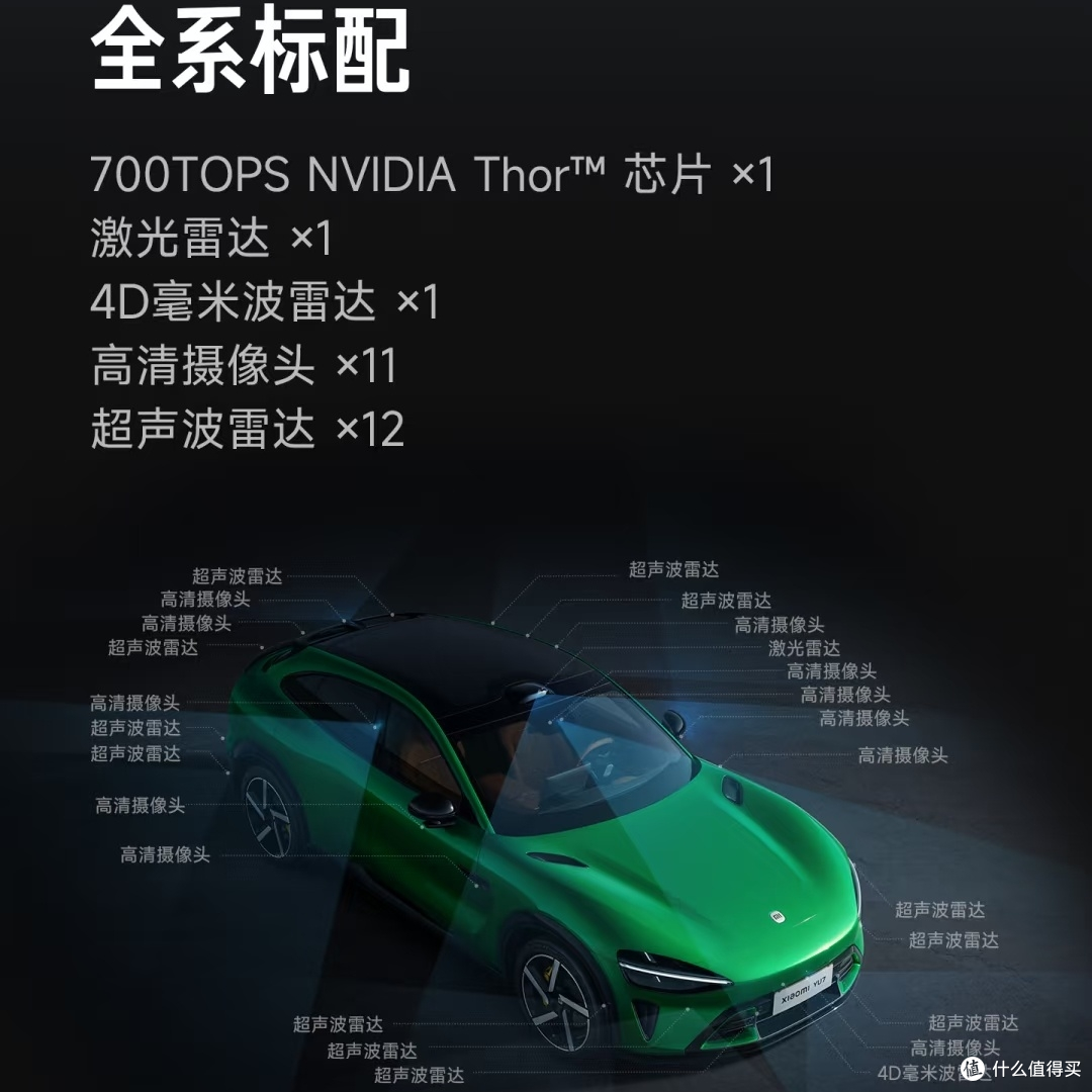 没有公布价格,小米YU7还有啥看点?