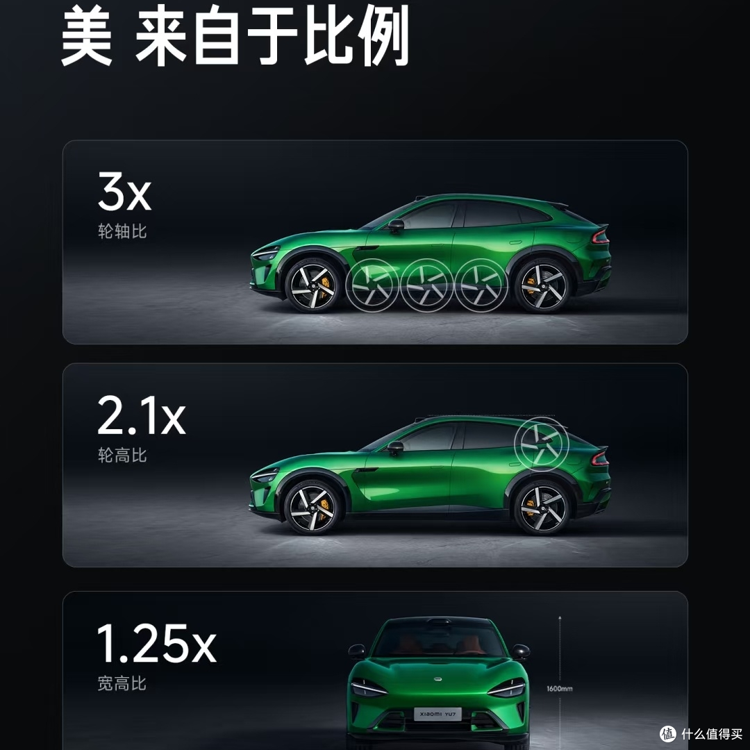 没有公布价格,小米YU7还有啥看点?