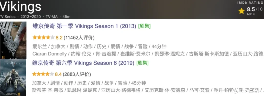 周末剧单推荐:这5部大尺度剧集建议收藏
