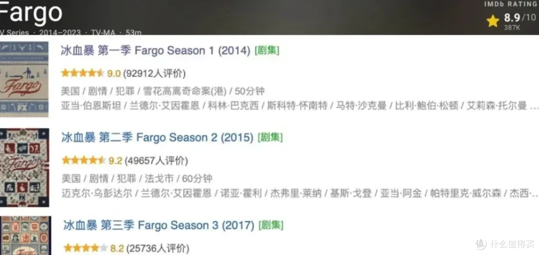 周末剧单推荐:这5部大尺度剧集建议收藏