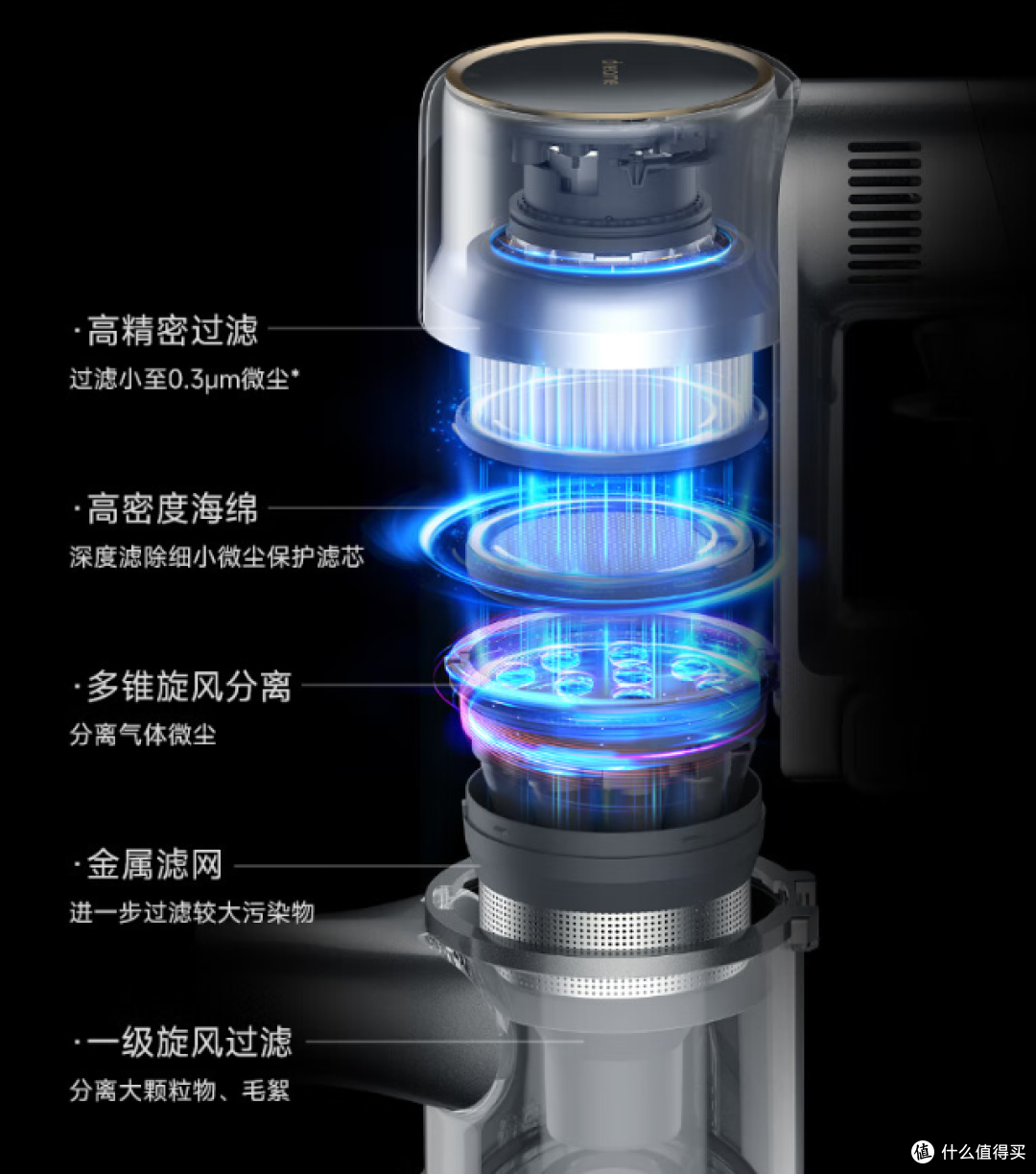 洗地吸尘器和洗地机哪个好?一文给你讲明白!