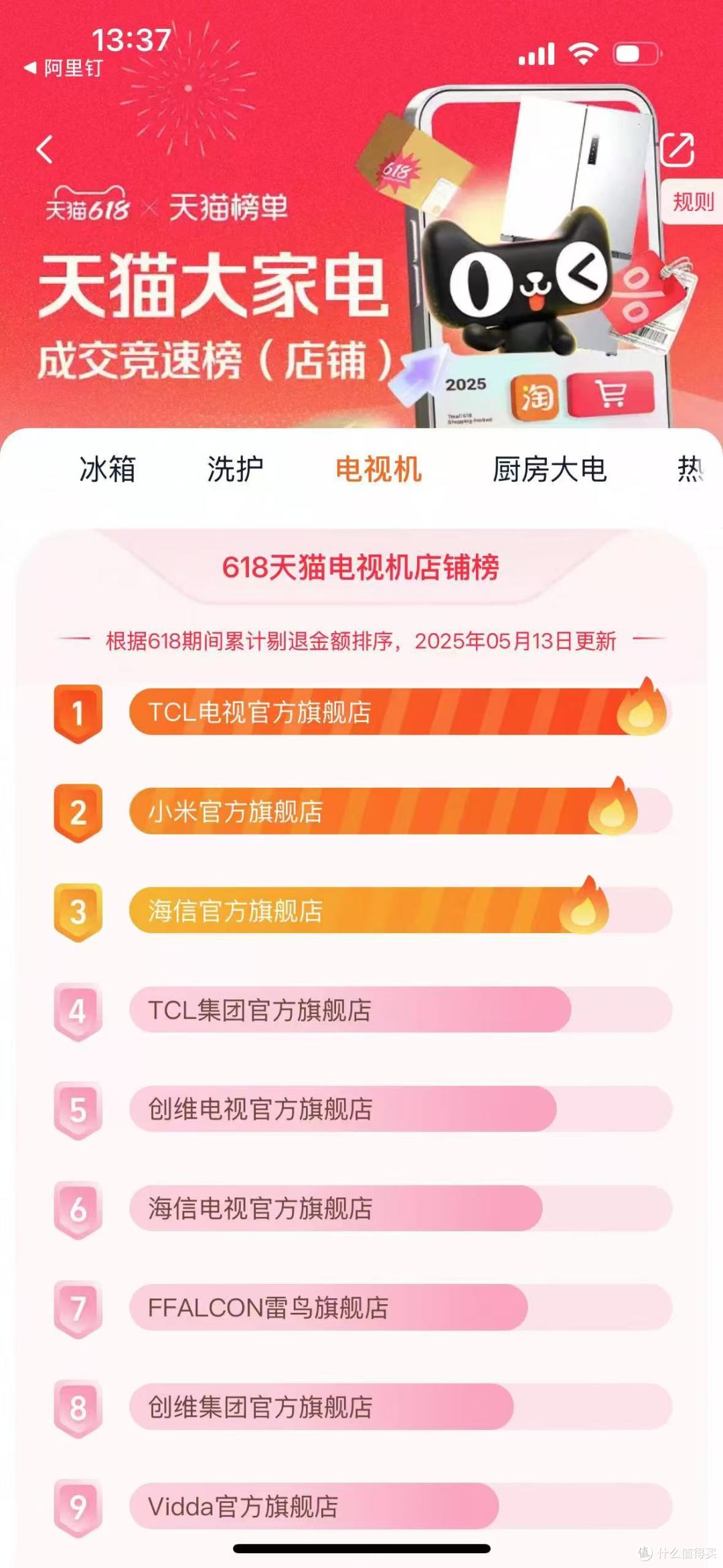 618 电视选购攻略:T6L Pro,中高端入门电视的质价比之选