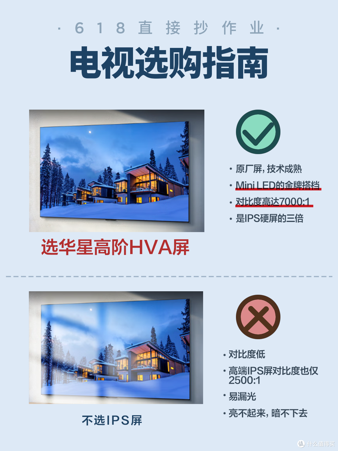 618 电视选购攻略:T6L Pro,中高端入门电视的质价比之选