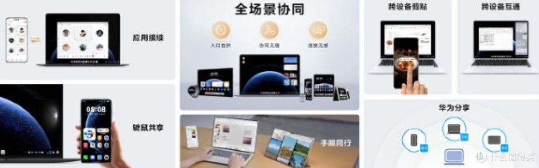 砸钱60亿!675万开发者!余承东在清华:微信适配仍是‘拦路虎’