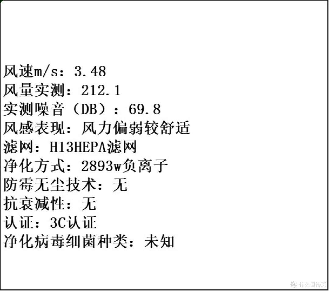 无叶风扇怎么选？宫菱、戴森等品牌推荐榜单真实测评！不要错过