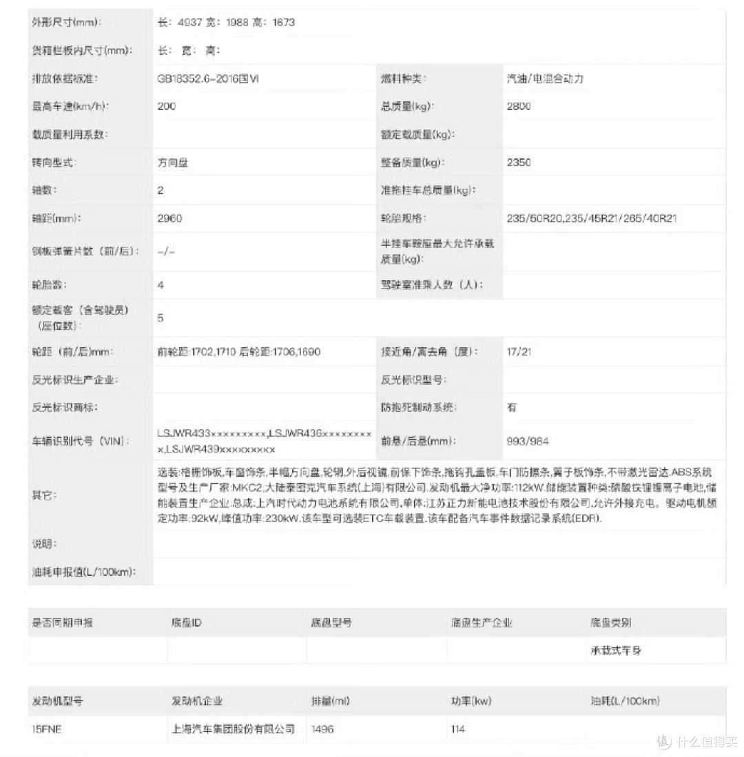 四款新车申报来了!智己LS6增程版、零跑C11新升级、吉利银河A7、腾势N8L携三电机杀入!
