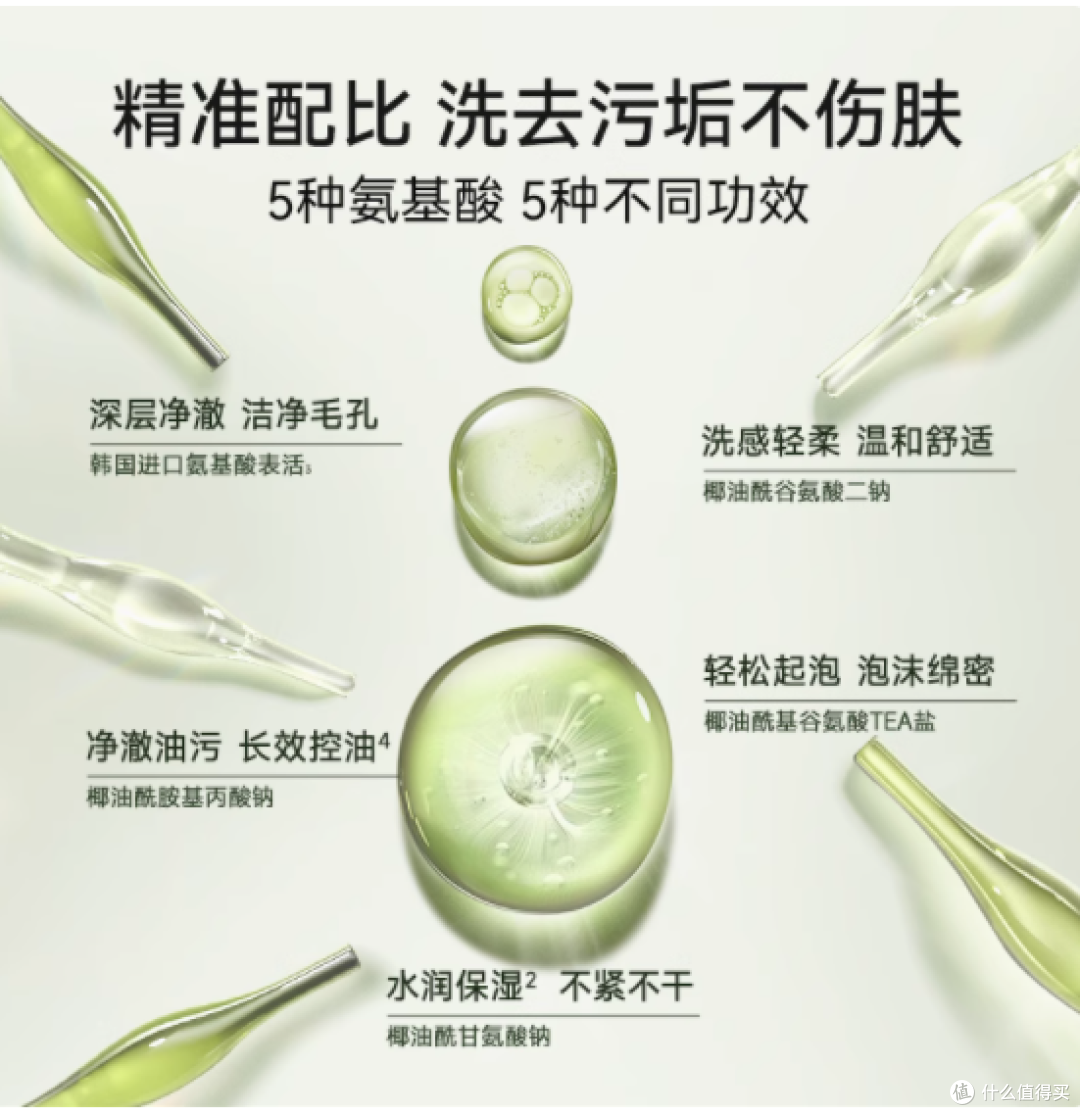 探索肌肤净透新境界——AOEO旗舰店山茶花五重氨基酸洗面奶