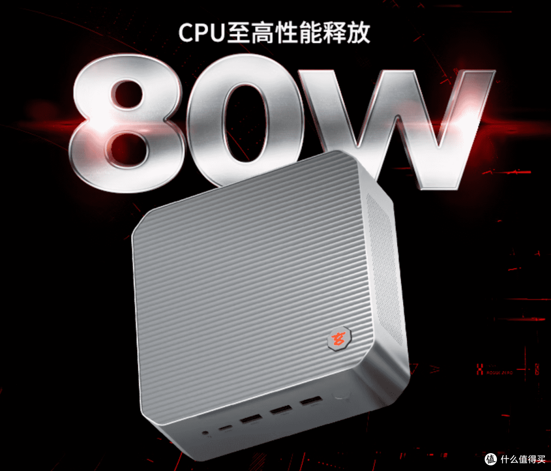 早两年买7840HS的都笑了！2025年迷你机市场分析与产品推荐