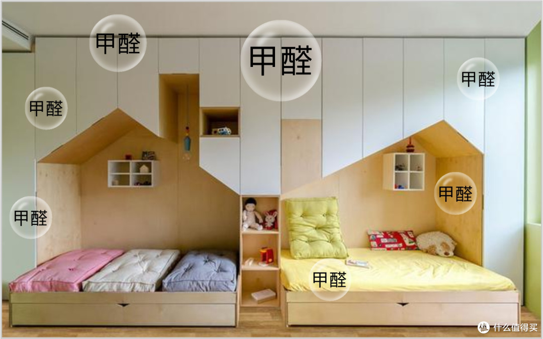 24小时急入住?伟业五强板用无机胶写‘生死状’,彻底颠覆行业