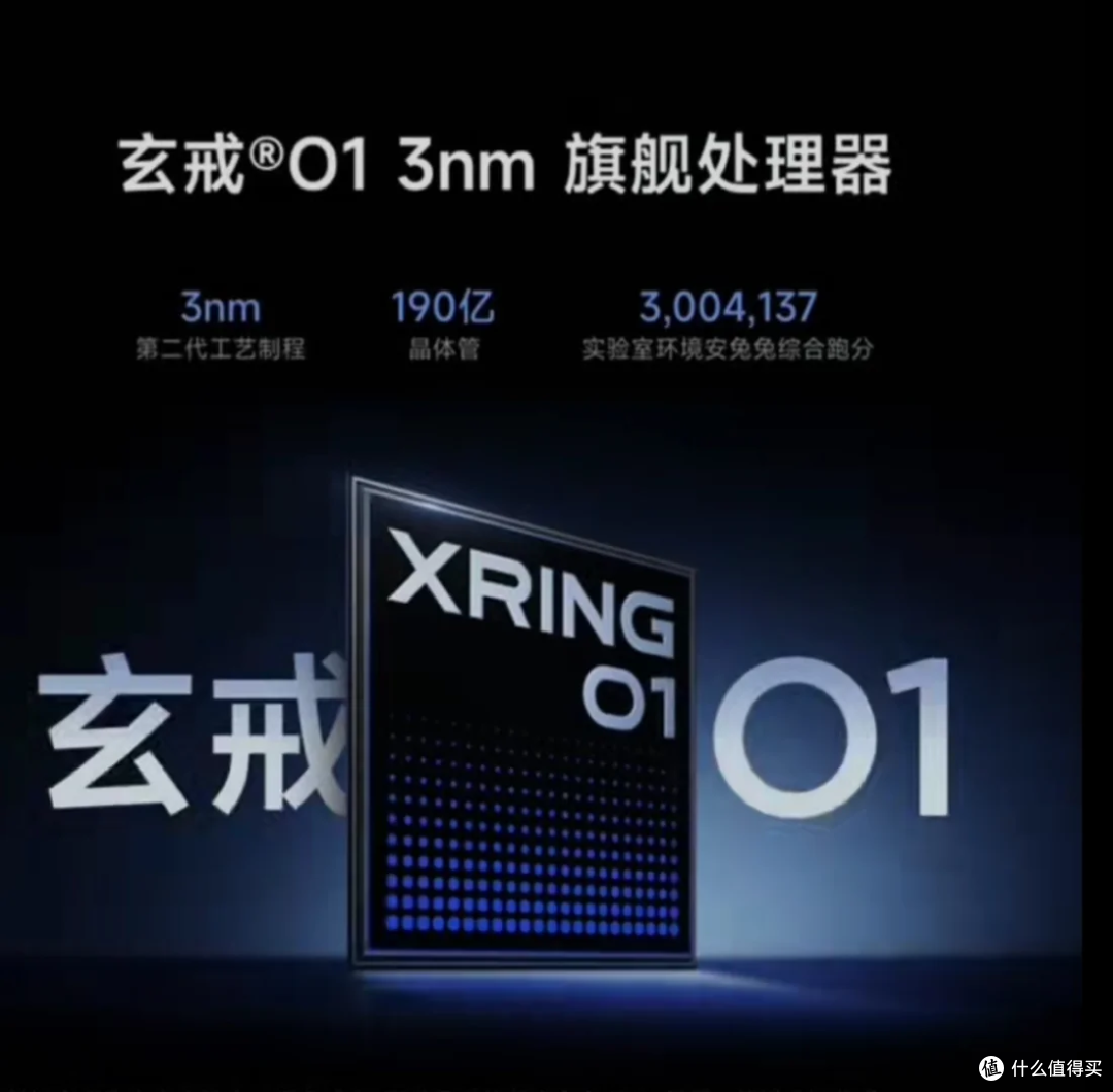 小米玄界 01 安兔兔跑分 300 万?争议来了!