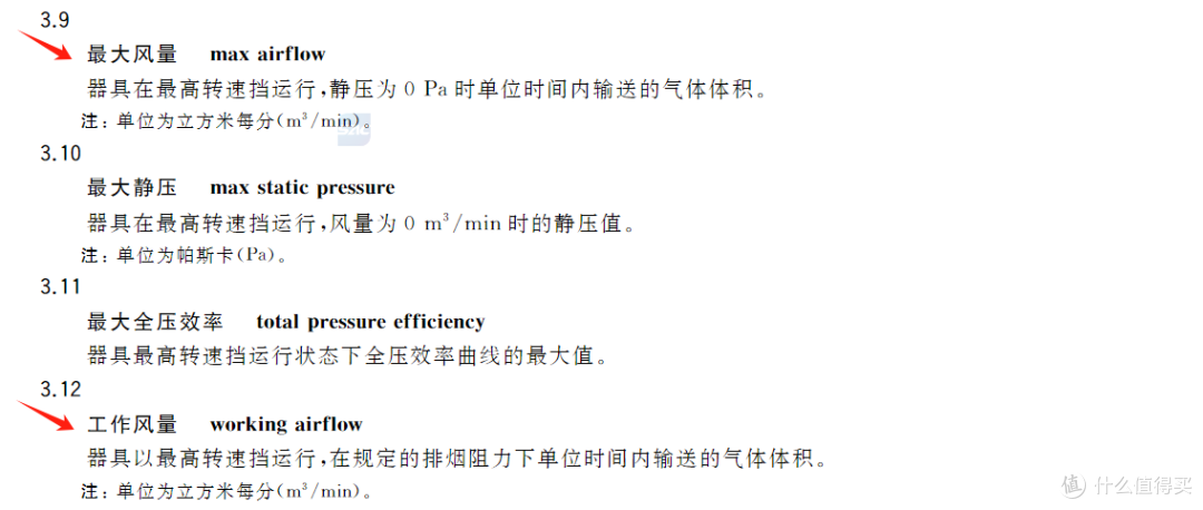 618预购之厨房家电添置——米家净烟机S2套装安全下车!