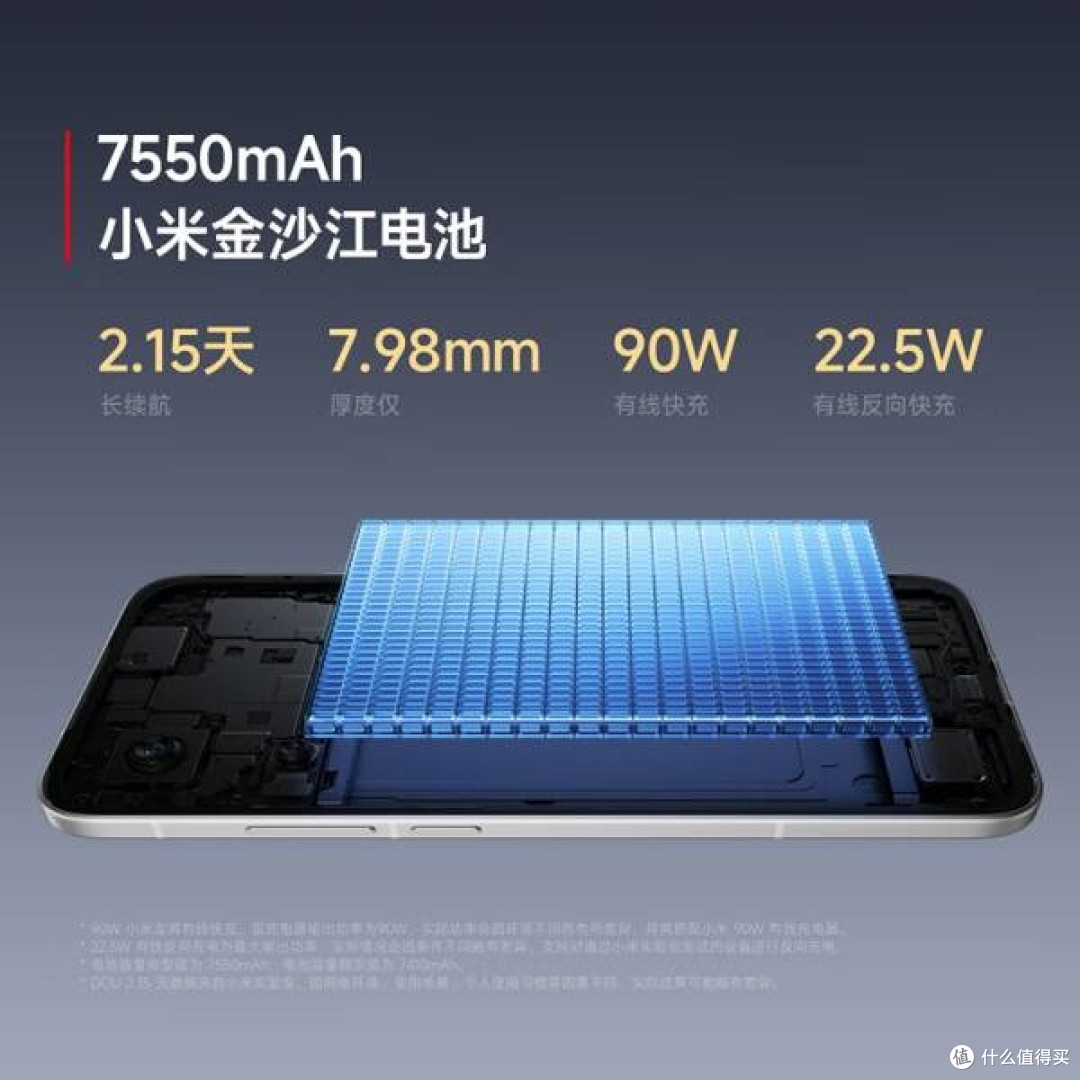 小米REDMI Turbo 4 Pro性能与价格兼备
