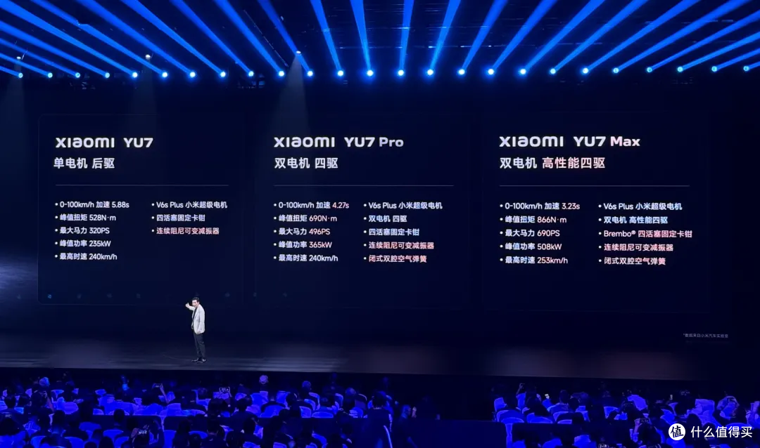 为什么 YU7 不是 SU7 的简单拉高?|首发体验