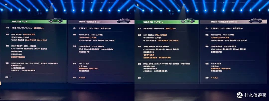 为什么 YU7 不是 SU7 的简单拉高?|首发体验