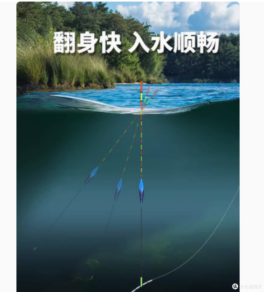 民间艺人高灵敏近视醒目加粗鱼漂DF01——野钓大小鲫鱼的得力助手
