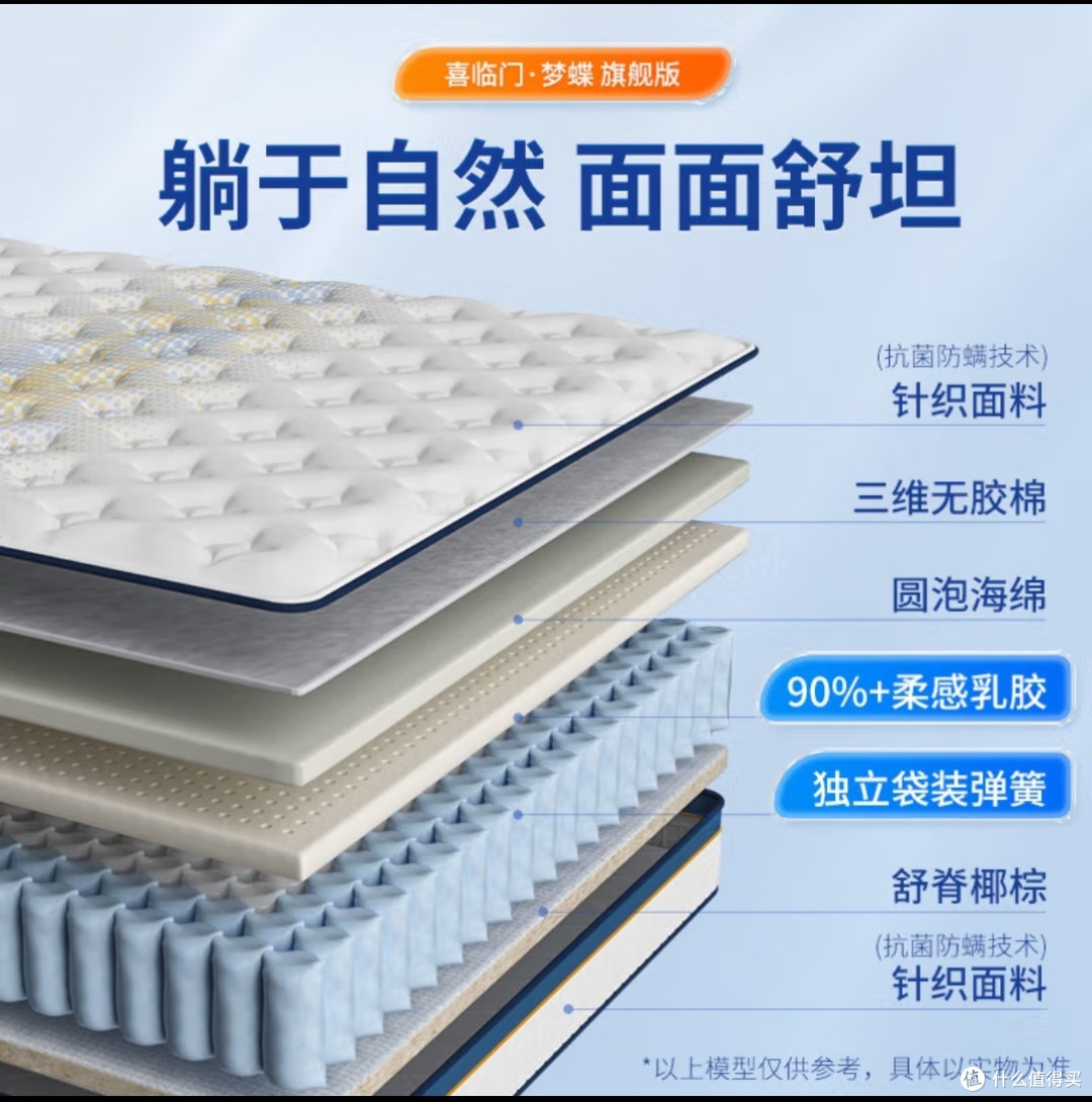 喜临门床垫:乔迁之喜的温暖馈赠