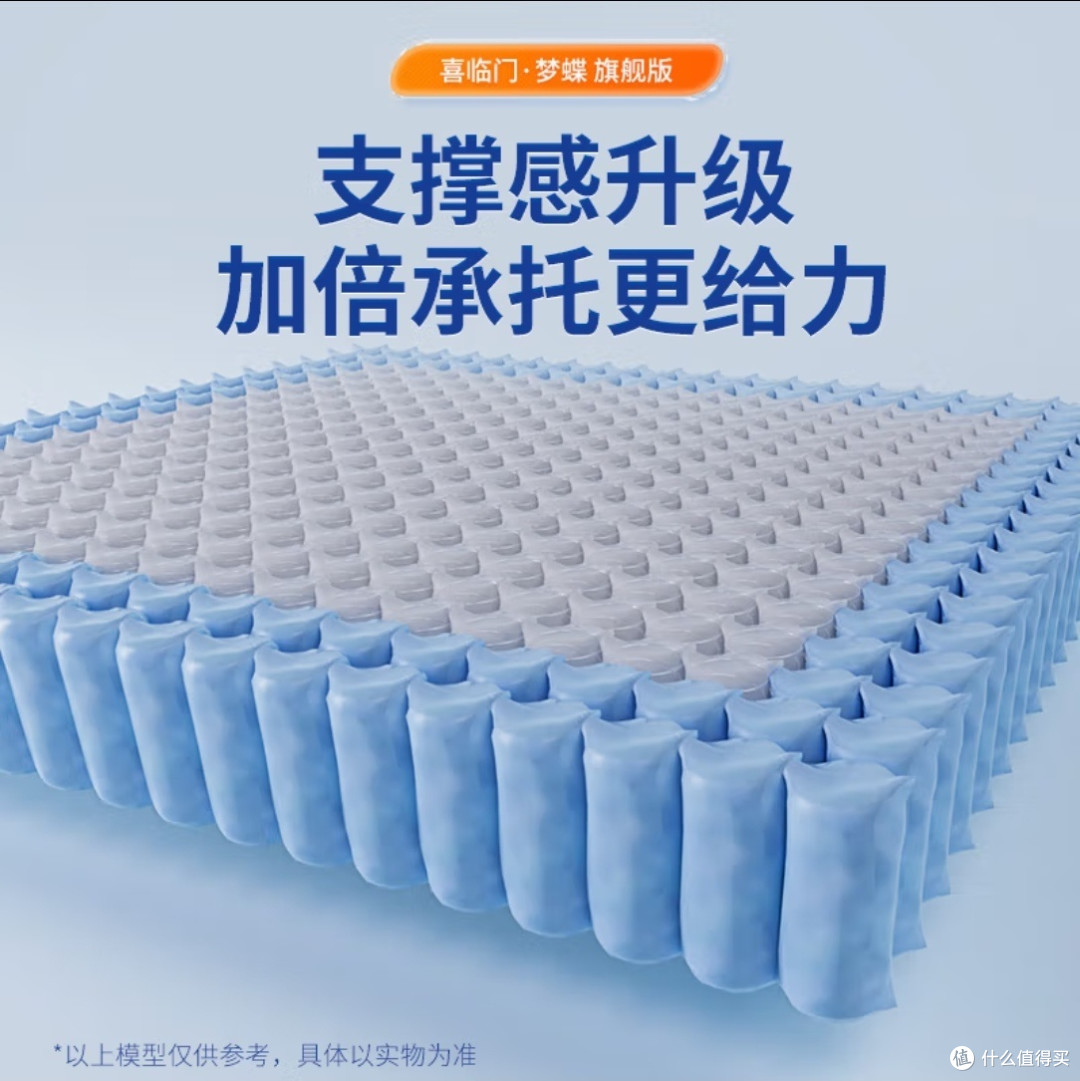 喜临门床垫:乔迁之喜的温暖馈赠