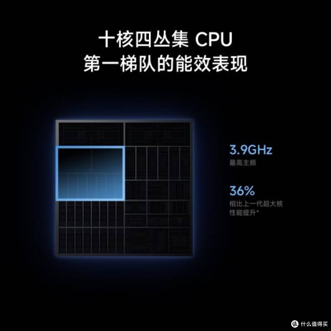 大内存小米15SPro:性能与体验
