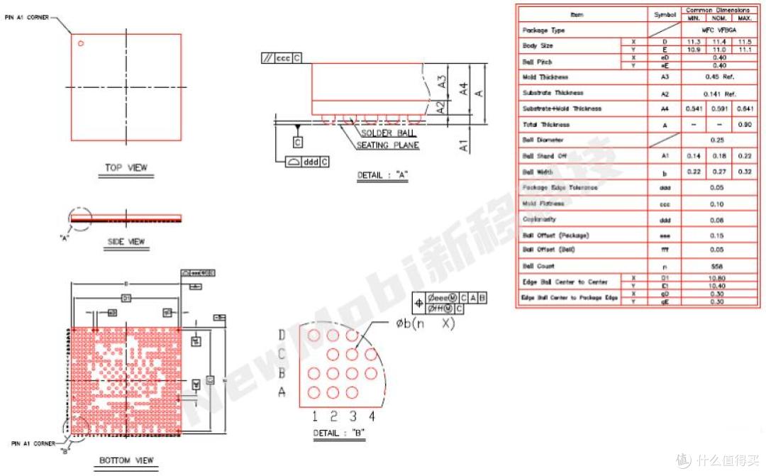 MT6765/MTK6765_PCB设计参考资料_安卓开发板主板定制开发方案