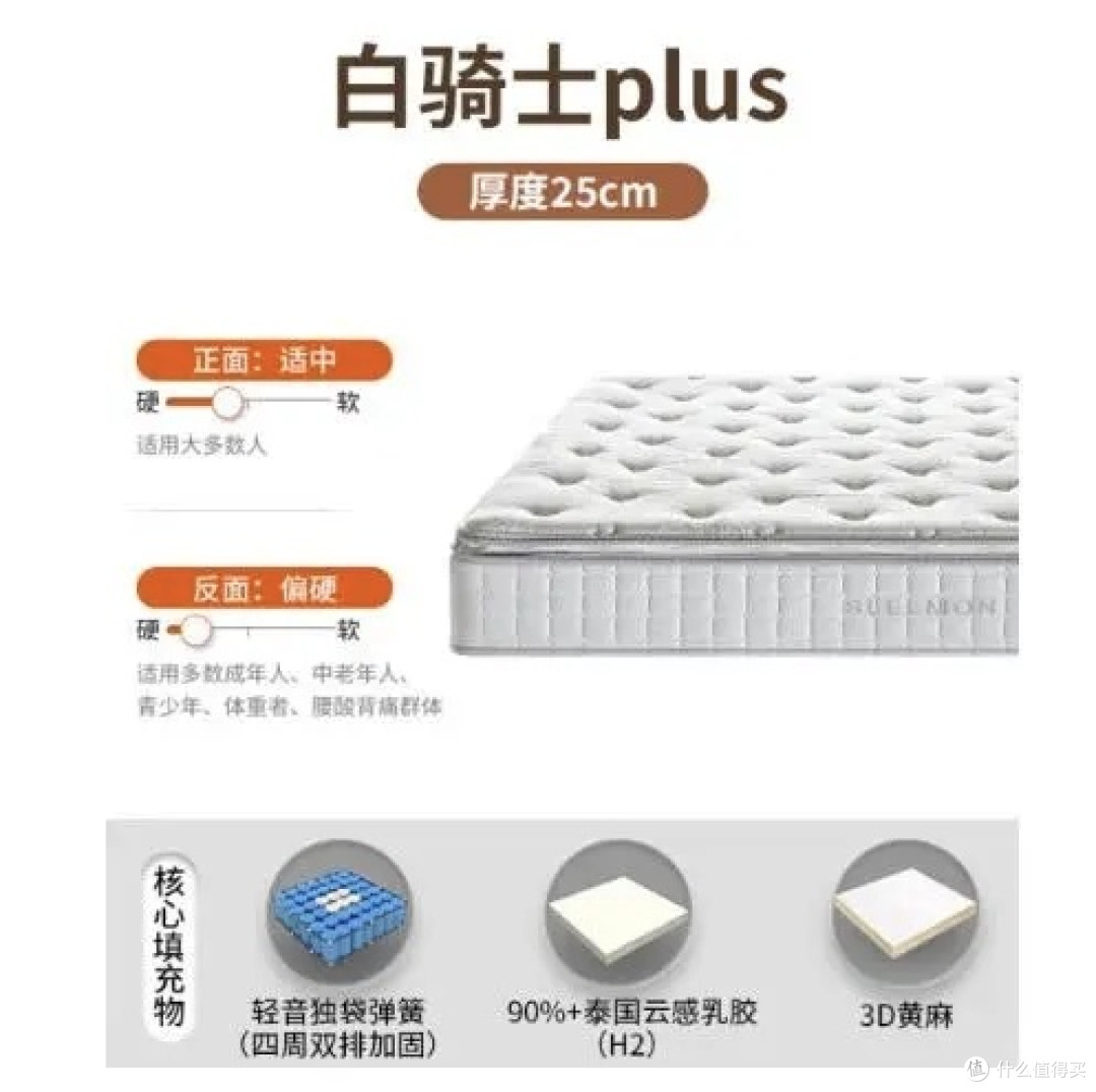 睡眠浅闭眼入!喜临门白骑士plus床垫