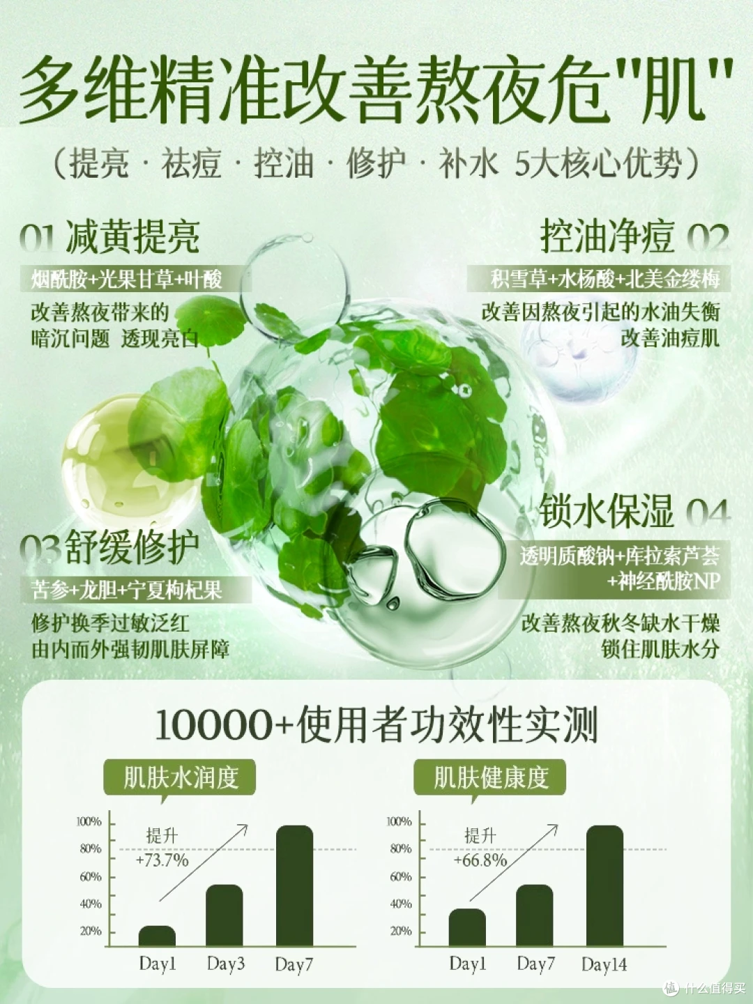 学生党必备！平价全能水乳，轻松养出透光肌