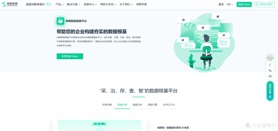 销售预测系统怎么选?8大热门工具详解