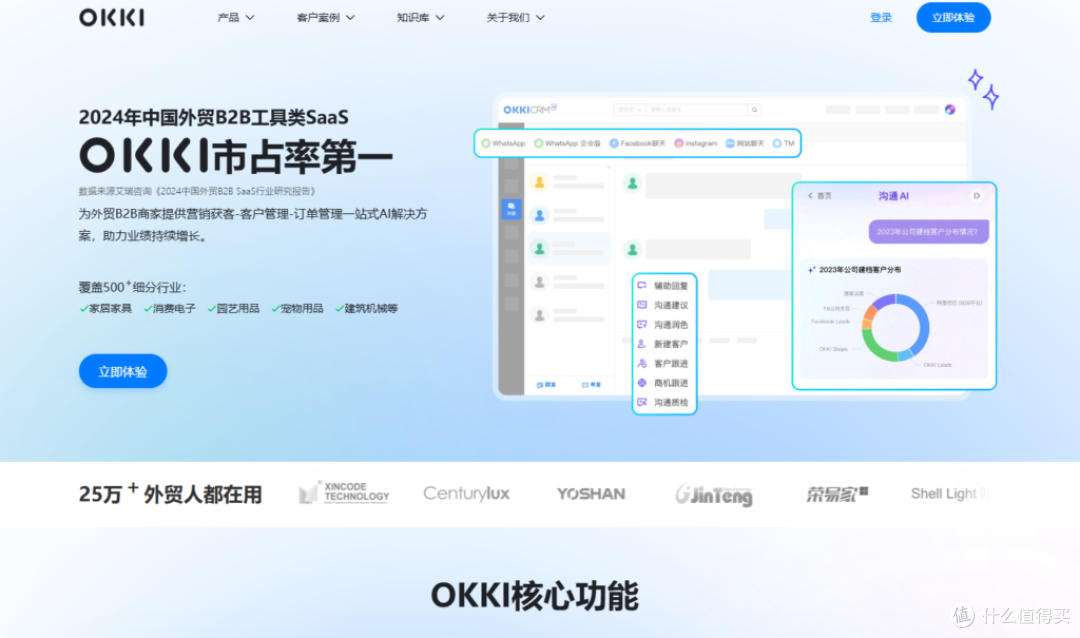 销售流程优化必看：CRM工具选型指南