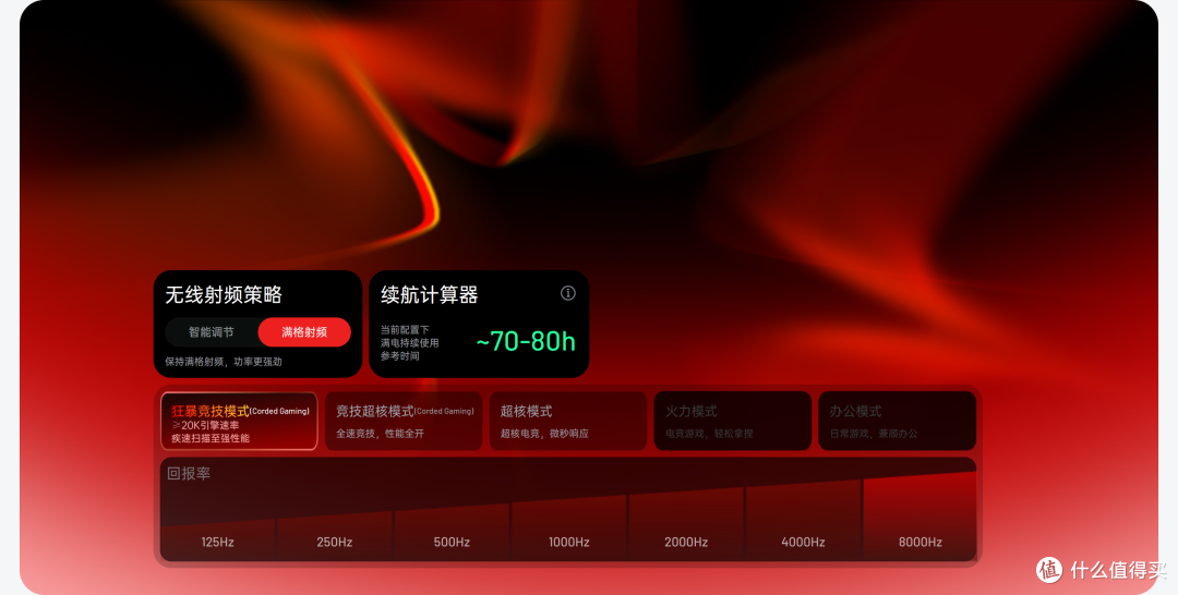 要说鼠标界卷王,要颁给雷柏VT7&VT7MAX