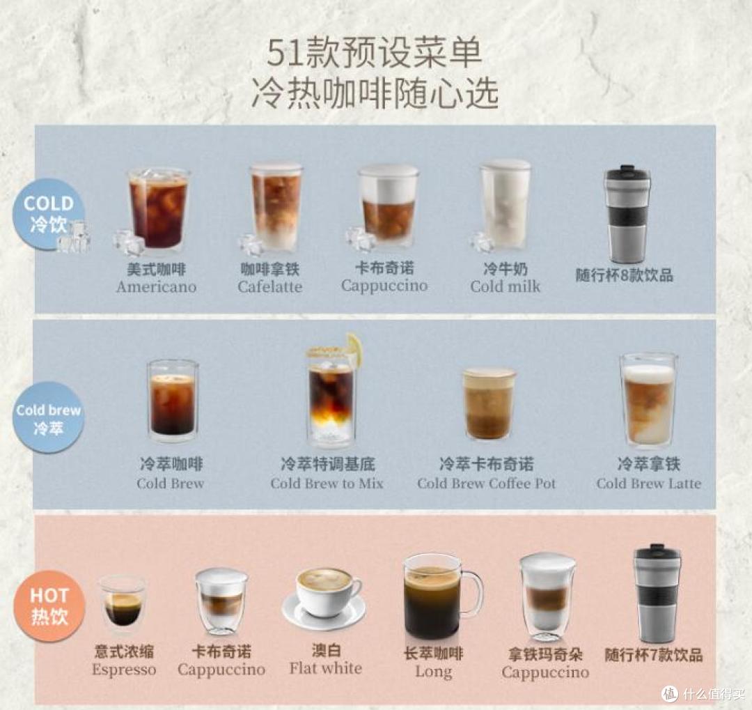 2025最建议买的10款咖啡机,口碑好,性价比高!